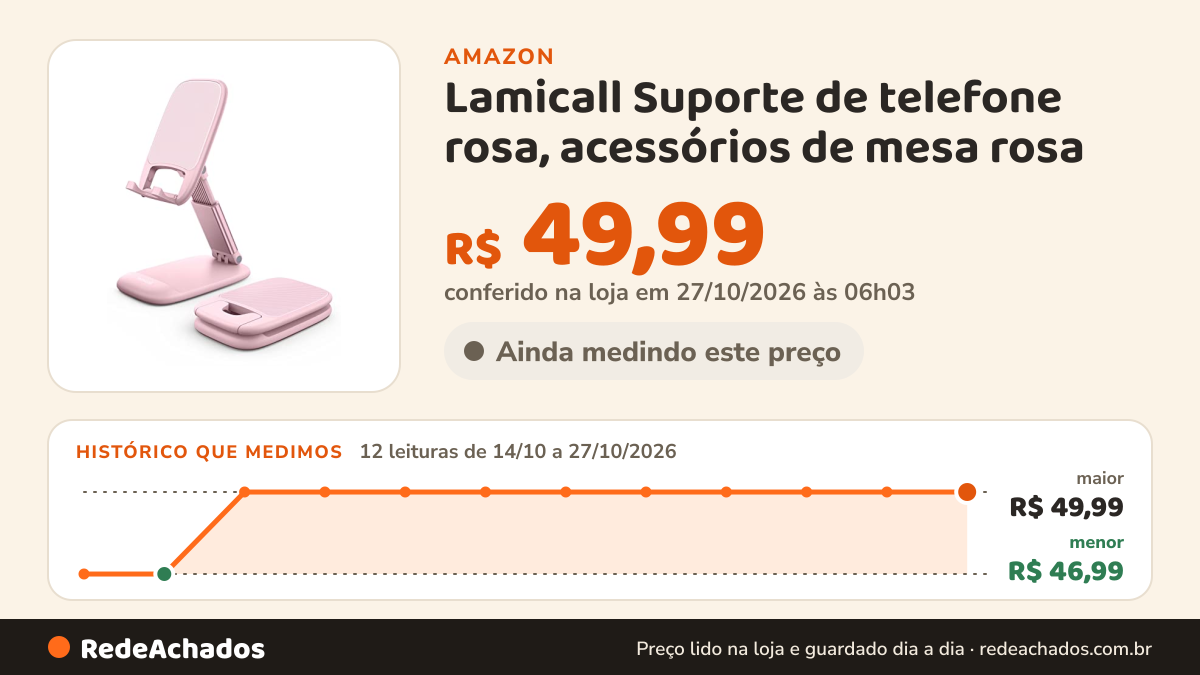 Histórico de preço de Lamicall Suporte de telefone rosa, acessórios de mesa rosa - suporte de celular rosa… na Amazon: 11 leituras de 14/10/2026 a 25/10/2026, menor R$ 46,99, maior R$ 49,99