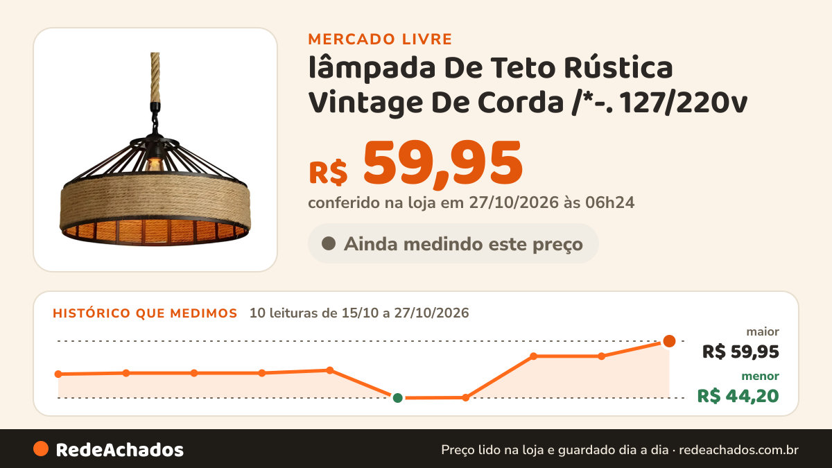 Histórico de preço de lâmpada De Teto Rústica Vintage De Corda /*-. 127/220v no Mercado Livre: 10 leituras de 15/10/2026 a 27/10/2026, menor R$ 44,20, maior R$ 59,95; R$ 59,95 conferido em 27/10/2026 às 06h24