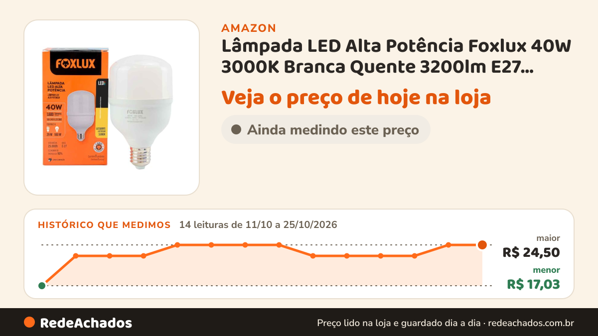 Histórico de preço de Lâmpada LED Alta Potência Foxlux 40W 3000K Branca Quente 3200lm E27 Bivolt para Cozinhas… na Amazon: 14 leituras de 11/10/2026 a 25/10/2026, menor R$ 17,03, maior R$ 24,50
