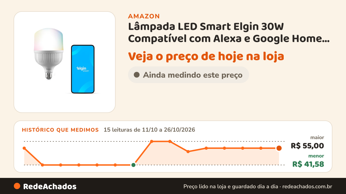 Histórico de preço de Lâmpada LED Smart Elgin 30W Compatível com Alexa e Google Home Bivolt Color RGB na Amazon: 15 leituras de 11/10/2026 a 26/10/2026, menor R$ 41,58, maior R$ 55,00