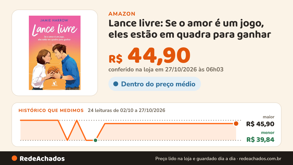 Histórico de preço de Lance livre: Se o amor é um jogo, eles estão em quadra para ganhar na Amazon: 24 leituras de 02/10/2026 a 27/10/2026, menor R$ 39,84, maior R$ 45,90; R$ 44,90 conferido em 27/10/2026 às 06h03