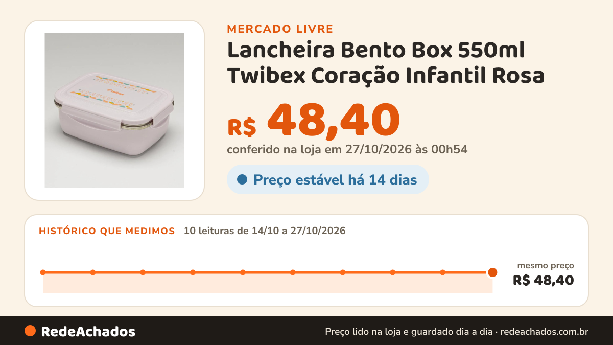 Histórico de preço de Lancheira Bento Box 550ml Twibex Coração Infantil Rosa no Mercado Livre: 10 leituras de 14/10/2026 a 27/10/2026, mesmo preço, R$ 48,40, em todas; R$ 48,40 conferido em 27/10/2026 às 00h54