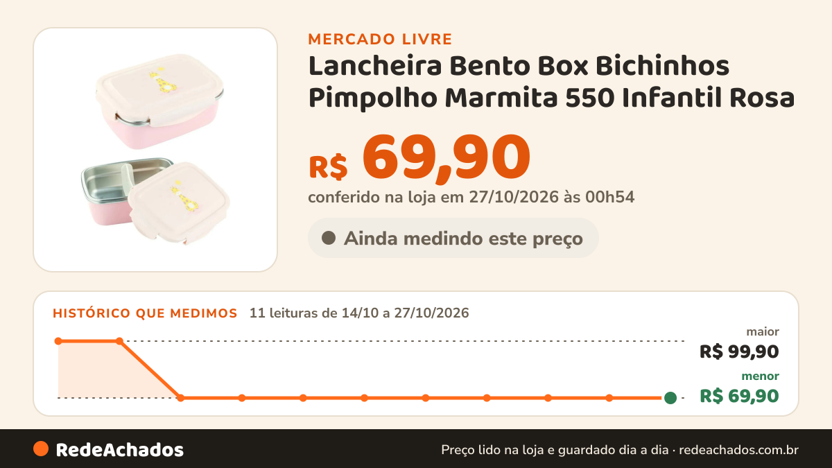 Histórico de preço de Lancheira Bento Box Bichinhos Pimpolho Marmita 550 Infantil Rosa no Mercado Livre: 11 leituras de 14/10/2026 a 27/10/2026, menor R$ 69,90, maior R$ 99,90; R$ 69,90 conferido em 27/10/2026 às 00h54