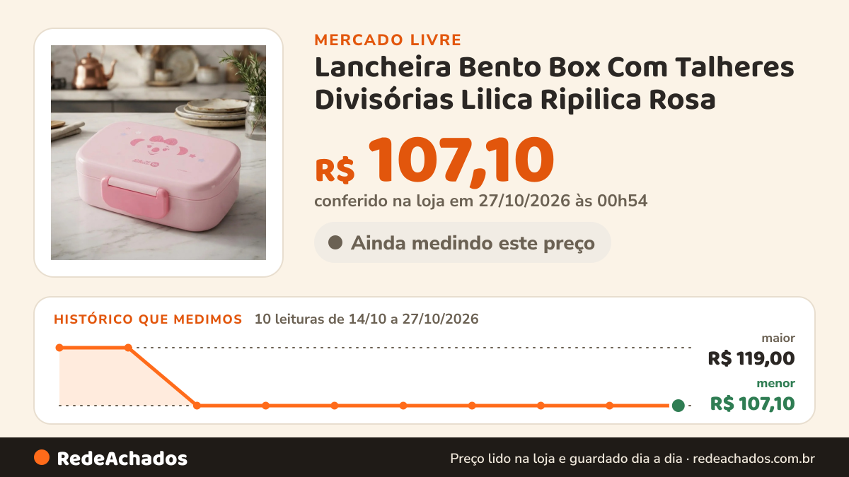 Histórico de preço de Lancheira Bento Box Com Talheres Divisórias Lilica Ripilica Rosa no Mercado Livre: 10 leituras de 14/10/2026 a 27/10/2026, menor R$ 107,10, maior R$ 119,00; R$ 107,10 conferido em 27/10/2026 às 00h54