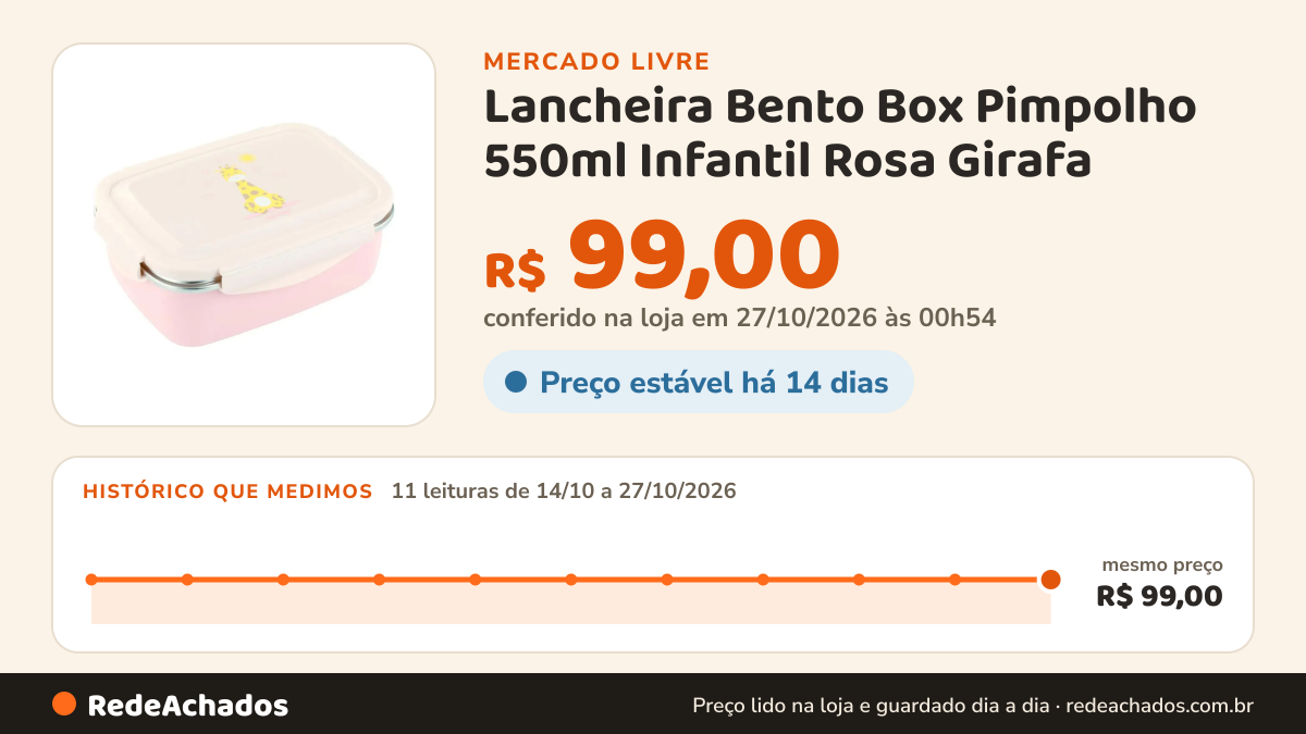 Histórico de preço de Lancheira Bento Box Pimpolho 550ml Infantil Rosa Girafa no Mercado Livre: 11 leituras de 14/10/2026 a 27/10/2026, mesmo preço, R$ 99,00, em todas; R$ 99,00 conferido em 27/10/2026 às 00h54