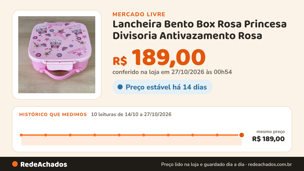 Histórico de preço de Lancheira Bento Box Rosa Princesa Divisoria Antivazamento Rosa no Mercado Livre: 10 leituras de 14/10/2026 a 27/10/2026, mesmo preço, R$ 189,00, em todas; R$ 189,00 conferido em 27/10/2026 às 00h54