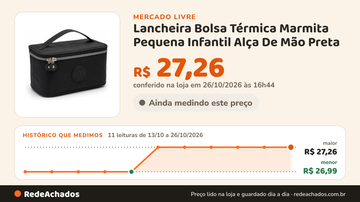 Histórico de preço de Lancheira Bolsa Térmica Marmita Pequena Infantil Alça De Mão Preta no Mercado Livre: 11 leituras de 13/10/2026 a 26/10/2026, menor R$ 26,99, maior R$ 27,26; R$ 27,26 conferido em 25/10/2026 às 22h43