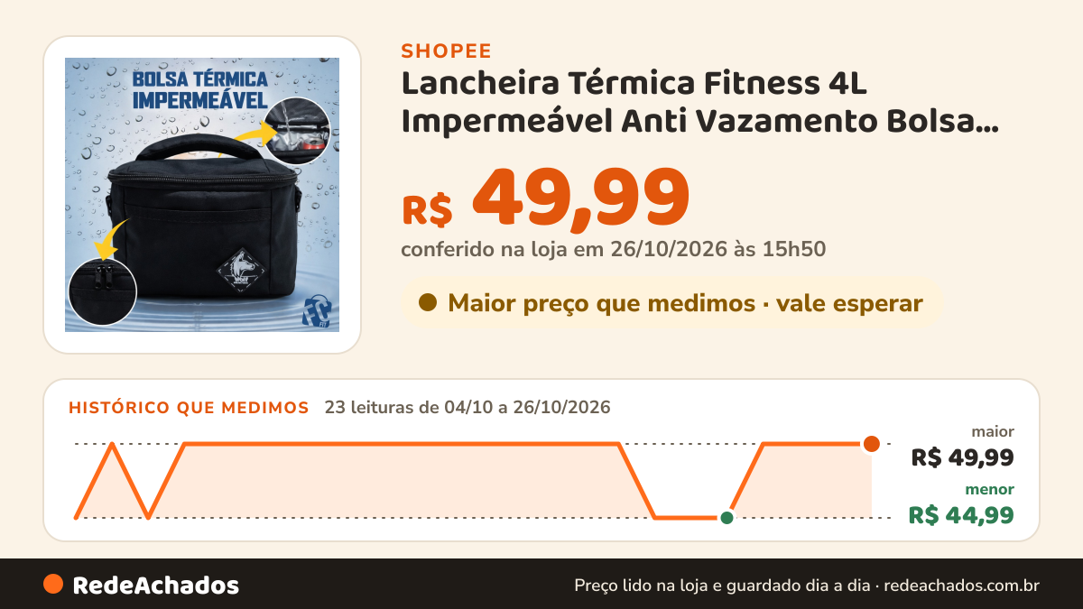 Histórico de preço de Lancheira Térmica Fitness 4L Impermeável Anti Vazamento Bolsa Marmiteira Academia na Shopee: 23 leituras de 04/10/2026 a 26/10/2026, menor R$ 44,99, maior R$ 49,99; R$ 49,99 conferido em 26/10/2026 às 15h50
