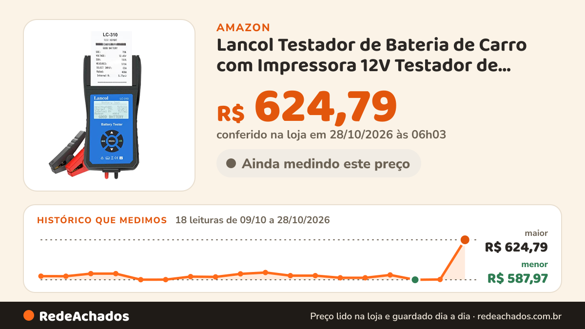 Histórico de preço de Lancol Testador de Bateria de Carro com Impressora 12V Testador de Carga Automotiva… na Amazon: 17 leituras de 09/10/2026 a 27/10/2026, menor R$ 587,97, maior R$ 594,67; R$ 588,24 conferido em 27/10/2026 às 00h03