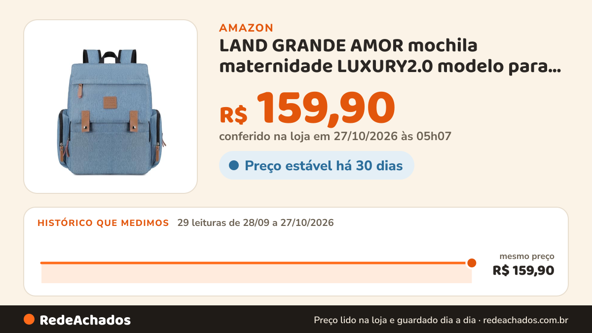 Histórico de preço de LAND GRANDE AMOR mochila maternidade LUXURY2.0 modelo para bebê Mamãe Fralda Sacos mochila… na Amazon: 29 leituras de 28/09/2026 a 27/10/2026, mesmo preço, R$ 159,90, em todas; R$ 159,90 conferido em 27/10/2026 às 05h07