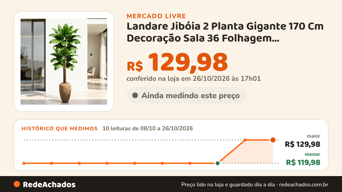 Histórico de preço de Landare Jibóia 2 Planta Gigante 170 Cm Decoração Sala 36 Folhagem Verde-escuro no Mercado Livre: 10 leituras de 08/10/2026 a 26/10/2026, menor R$ 119,98, maior R$ 129,98; R$ 129,98 conferido em 26/10/2026 às 17h01