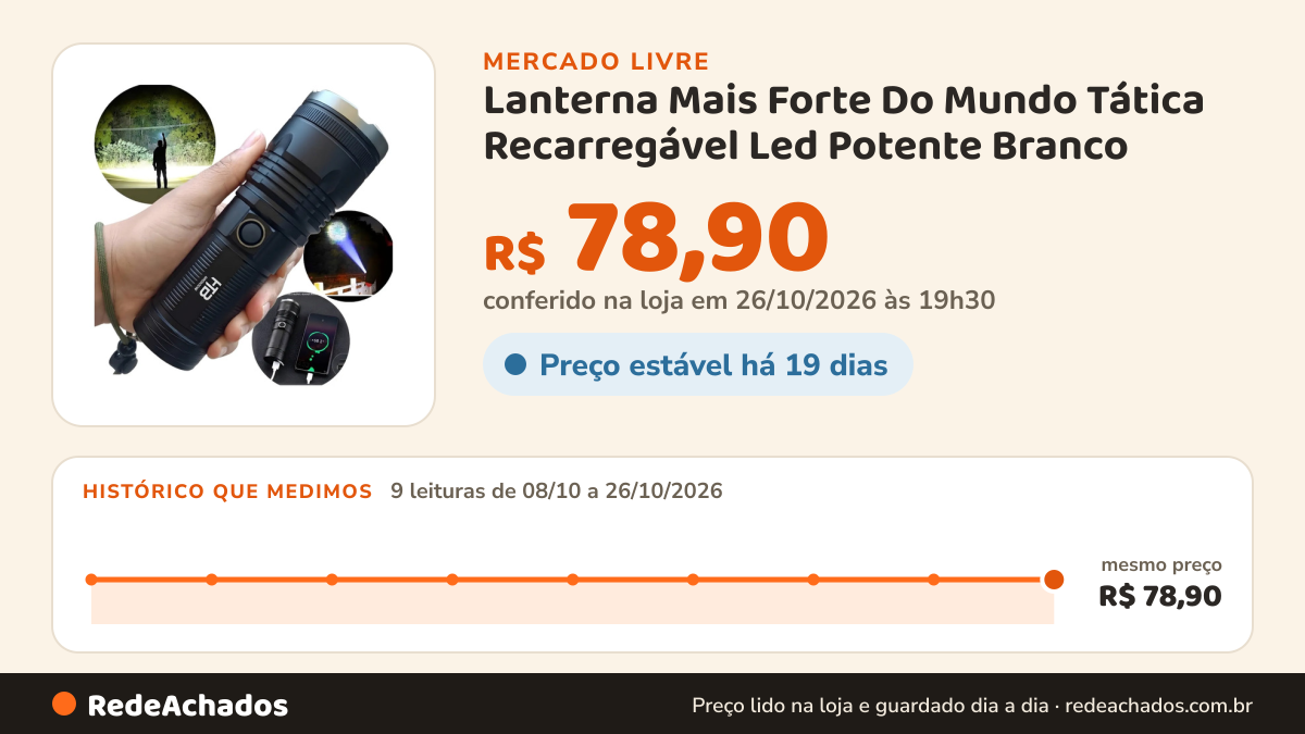 Histórico de preço de Lanterna Mais Forte Do Mundo Tática Recarregável Led Potente Branco no Mercado Livre: 9 leituras de 08/10/2026 a 26/10/2026, mesmo preço, R$ 78,90, em todas; R$ 78,90 conferido em 26/10/2026 às 19h30