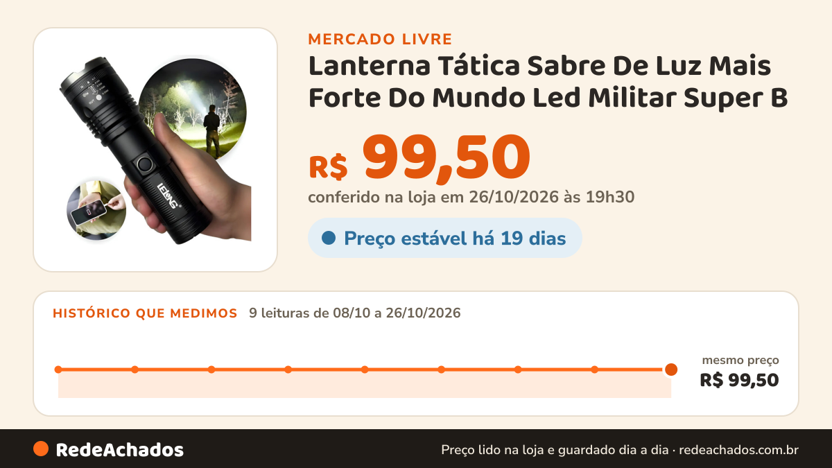 Histórico de preço de Lanterna Tática Sabre De Luz Mais Forte Do Mundo Led Militar Super B no Mercado Livre: 9 leituras de 08/10/2026 a 26/10/2026, mesmo preço, R$ 99,50, em todas; R$ 99,50 conferido em 26/10/2026 às 19h30