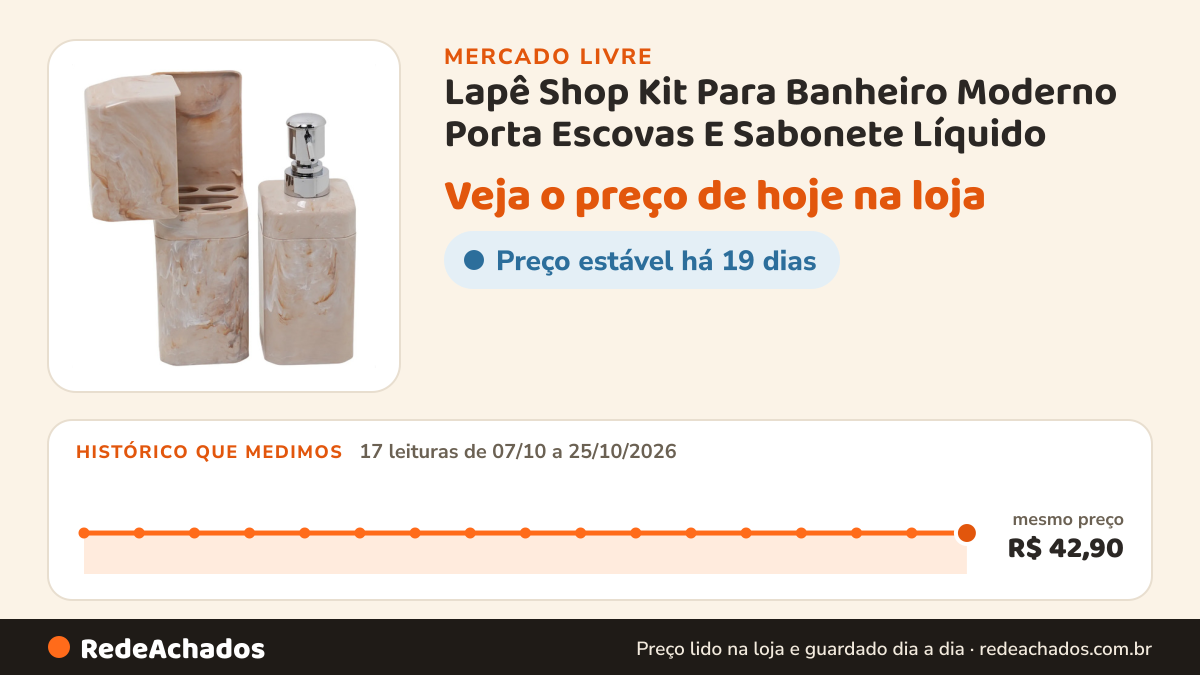 Histórico de preço de Lapê Shop Kit Para Banheiro Moderno Porta Escovas E Sabonete Líquido no Mercado Livre: 17 leituras de 07/10/2026 a 25/10/2026, mesmo preço, R$ 42,90, em todas