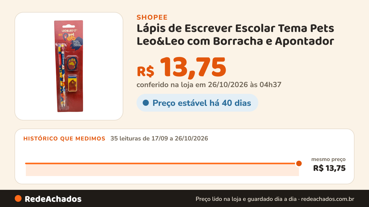 Histórico de preço de Lápis de Escrever Escolar Tema Pets Leo&Leo com Borracha e Apontador – Material Escolar… na Shopee: 35 leituras de 17/09/2026 a 26/10/2026, mesmo preço, R$ 13,75, em todas; R$ 13,75 conferido em 26/10/2026 às 04h37