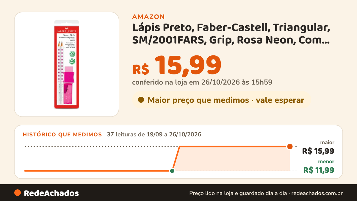 Histórico de preço de Lápis Preto, Faber-Castell, Triangular, SM/2001FARS, Grip, Rosa Neon, Com Apontador e… na Amazon: 37 leituras de 19/09/2026 a 26/10/2026, menor R$ 11,99, maior R$ 15,99; R$ 15,99 conferido em 26/10/2026 às 15h59