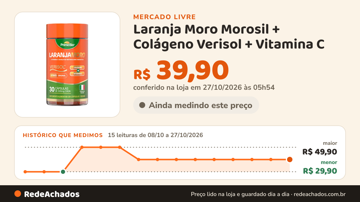 Histórico de preço de Laranja Moro Morosil + Colágeno Verisol + Vitamina C - Prime Bio Sabor Extrato D no Mercado Livre: 15 leituras de 08/10/2026 a 27/10/2026, menor R$ 29,90, maior R$ 49,90; R$ 39,90 conferido em 27/10/2026 às 05h54