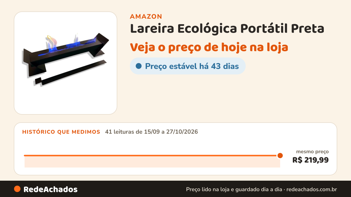 Histórico de preço de Lareira Ecológica Portátil Preta na Amazon: 40 leituras de 15/09/2026 a 26/10/2026, mesmo preço, R$ 219,99, em todas; R$ 219,99 conferido em 26/10/2026 às 05h59
