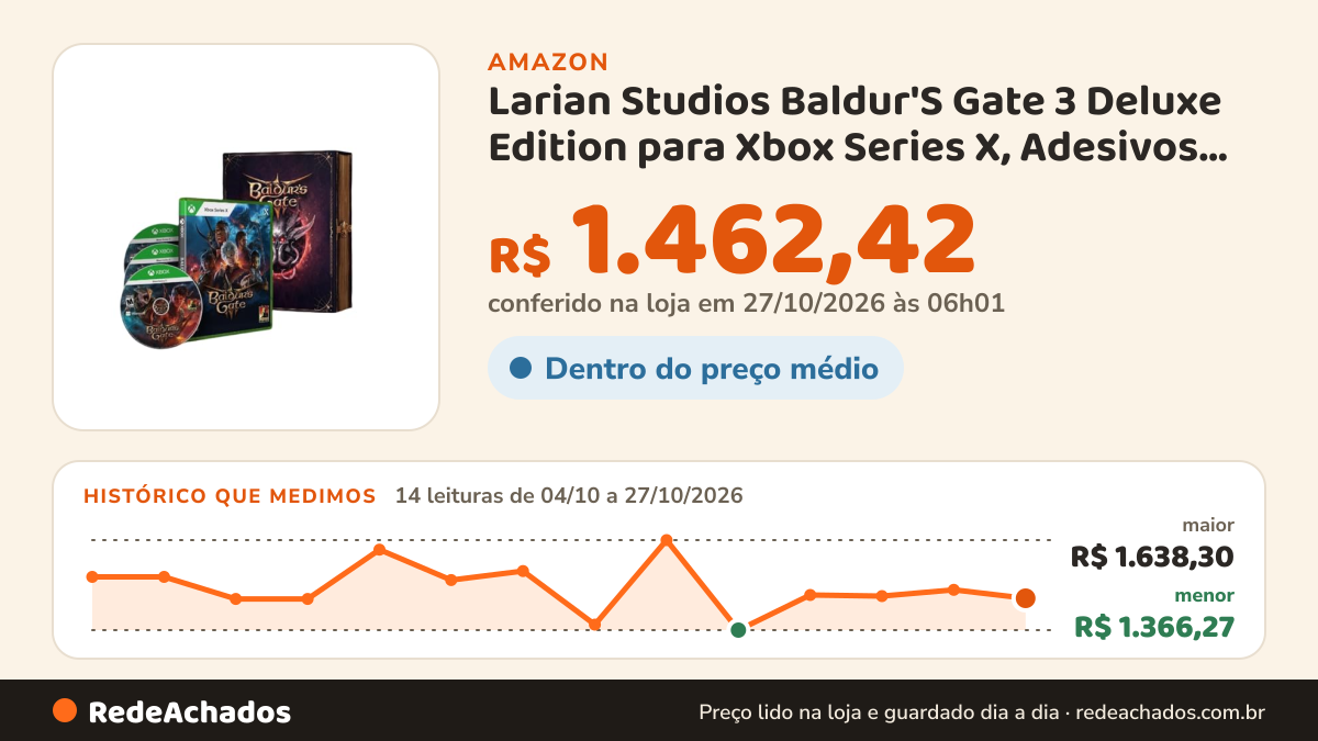 Histórico de preço de Larian Studios Baldur'S Gate 3 Deluxe Edition para Xbox Series X, Adesivos, Trilha Sonora na Amazon: 14 leituras de 04/10/2026 a 27/10/2026, menor R$ 1.366,27, maior R$ 1.638,30; R$ 1.462,42 conferido em 27/10/2026 às 06h01