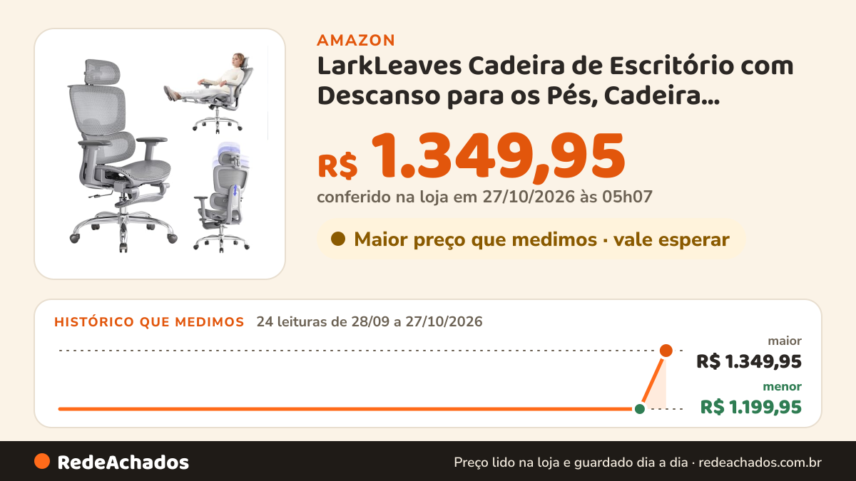 Histórico de preço de LarkLeaves Cadeira de Escritório com Descanso para os Pés, Cadeira Ergonômica com Encosto… na Amazon: 24 leituras de 28/09/2026 a 27/10/2026, mesmo preço, R$ 1.199,95, em todas; R$ 1.199,95 conferido em 26/10/2026 às 21h57
