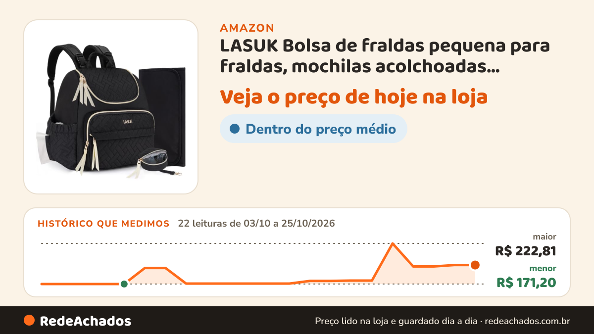 Histórico de preço de LASUK Bolsa de fraldas pequena para fraldas, mochilas acolchoadas elegantes para bebês… na Amazon: 22 leituras de 03/10/2026 a 25/10/2026, menor R$ 171,20, maior R$ 222,81