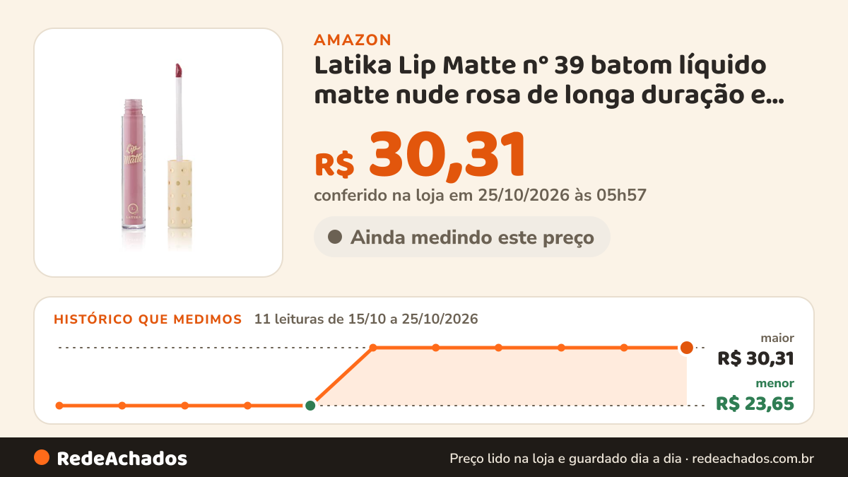 Histórico de preço de Latika Lip Matte n° 39 batom líquido matte nude rosa de longa duração e alta pigmentação… na Amazon: 11 leituras de 15/10/2026 a 25/10/2026, menor R$ 23,65, maior R$ 30,31; R$ 30,31 conferido em 25/10/2026 às 05h57