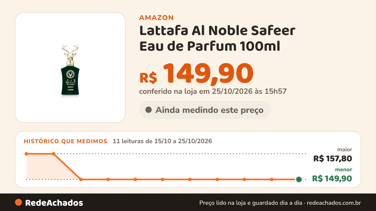 Histórico de preço de Lattafa Al Noble Safeer Eau de Parfum 100ml na Amazon: 11 leituras de 15/10/2026 a 25/10/2026, menor R$ 149,90, maior R$ 157,80; R$ 149,90 conferido em 25/10/2026 às 15h57