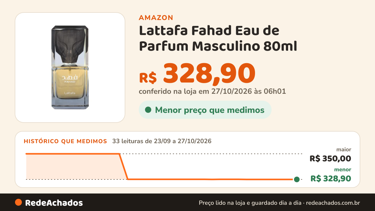 Histórico de preço de Lattafa Fahad Eau de Parfum Masculino 80ml na Amazon: 33 leituras de 23/09/2026 a 27/10/2026, menor R$ 328,90, maior R$ 350,00; R$ 328,90 conferido em 27/10/2026 às 06h01