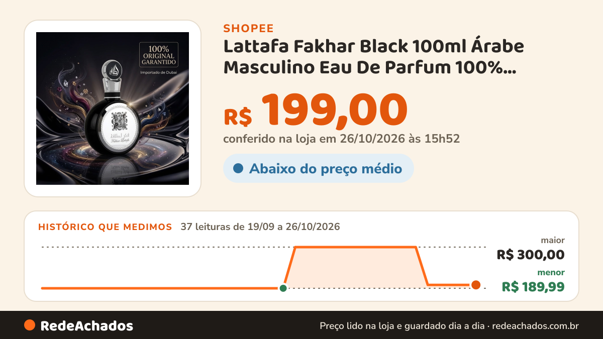 Histórico de preço de Lattafa Fakhar Black 100ml Árabe Masculino Eau De Parfum 100% Original Aromático Fougère… na Shopee: 37 leituras de 19/09/2026 a 26/10/2026, menor R$ 189,99, maior R$ 300,00; R$ 199,00 conferido em 26/10/2026 às 15h52