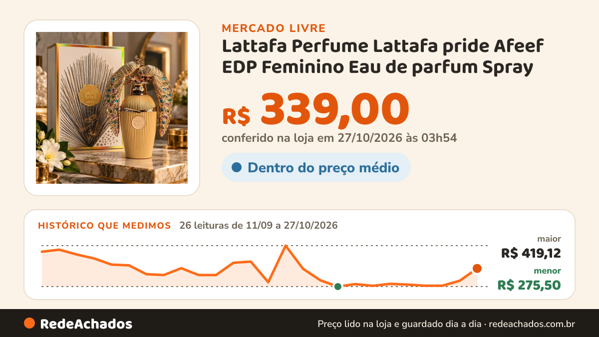 Histórico de preço de Lattafa Perfume Lattafa pride Afeef EDP Feminino Eau de parfum Spray no Mercado Livre: 26 leituras de 11/09/2026 a 27/10/2026, menor R$ 275,50, maior R$ 419,12; R$ 339,00 conferido em 27/10/2026 às 03h54