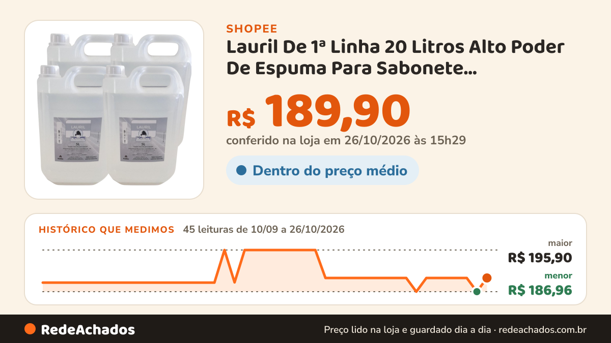 Histórico de preço de Lauril De 1ª Linha 20 Litros Alto Poder De Espuma Para Sabonete, Detergente, Sabão na Shopee: 45 leituras de 10/09/2026 a 26/10/2026, menor R$ 186,96, maior R$ 195,90; R$ 189,90 conferido em 26/10/2026 às 15h29