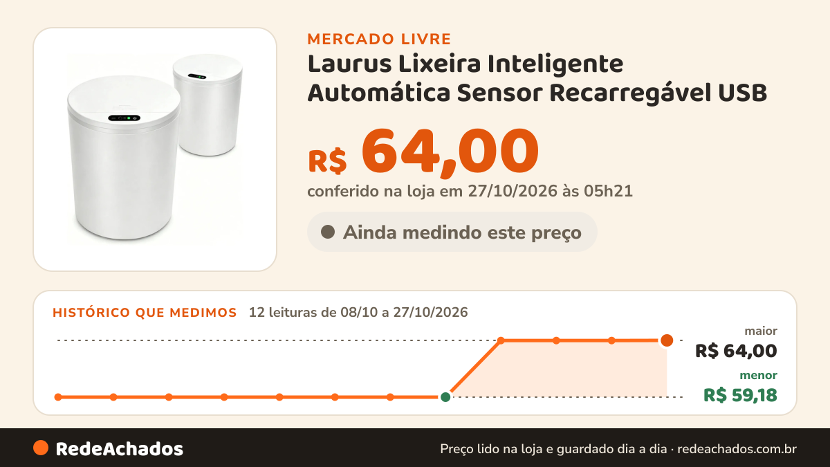 Histórico de preço de Laurus Lixeira Inteligente Automática Sensor Recarregável USB no Mercado Livre: 12 leituras de 08/10/2026 a 27/10/2026, menor R$ 59,18, maior R$ 64,00; R$ 64,00 conferido em 27/10/2026 às 05h21