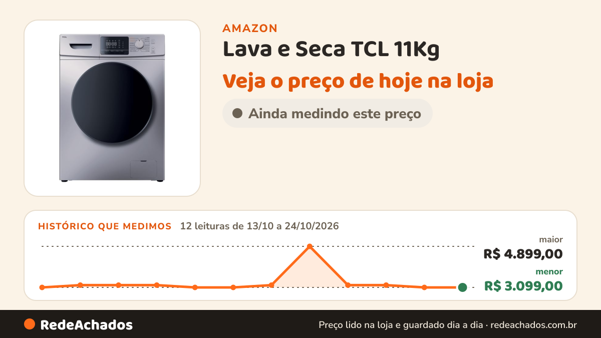 Histórico de preço de Lava e Seca TCL 11Kg / 7Kg Prata Inverter com lavagem a seco 220V C311WDS na Amazon: 12 leituras de 13/10/2026 a 24/10/2026, menor R$ 3.099,00, maior R$ 4.899,00