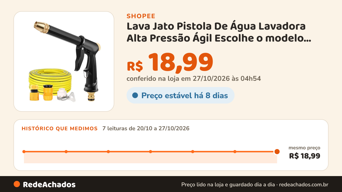 Histórico de preço de Lava Jato Pistola De Água Lavadora Alta Pressão Ágil Escolhe o modelo desejado na Shopee: 7 leituras de 20/10/2026 a 27/10/2026, mesmo preço, R$ 18,99, em todas; R$ 18,99 conferido em 27/10/2026 às 04h54