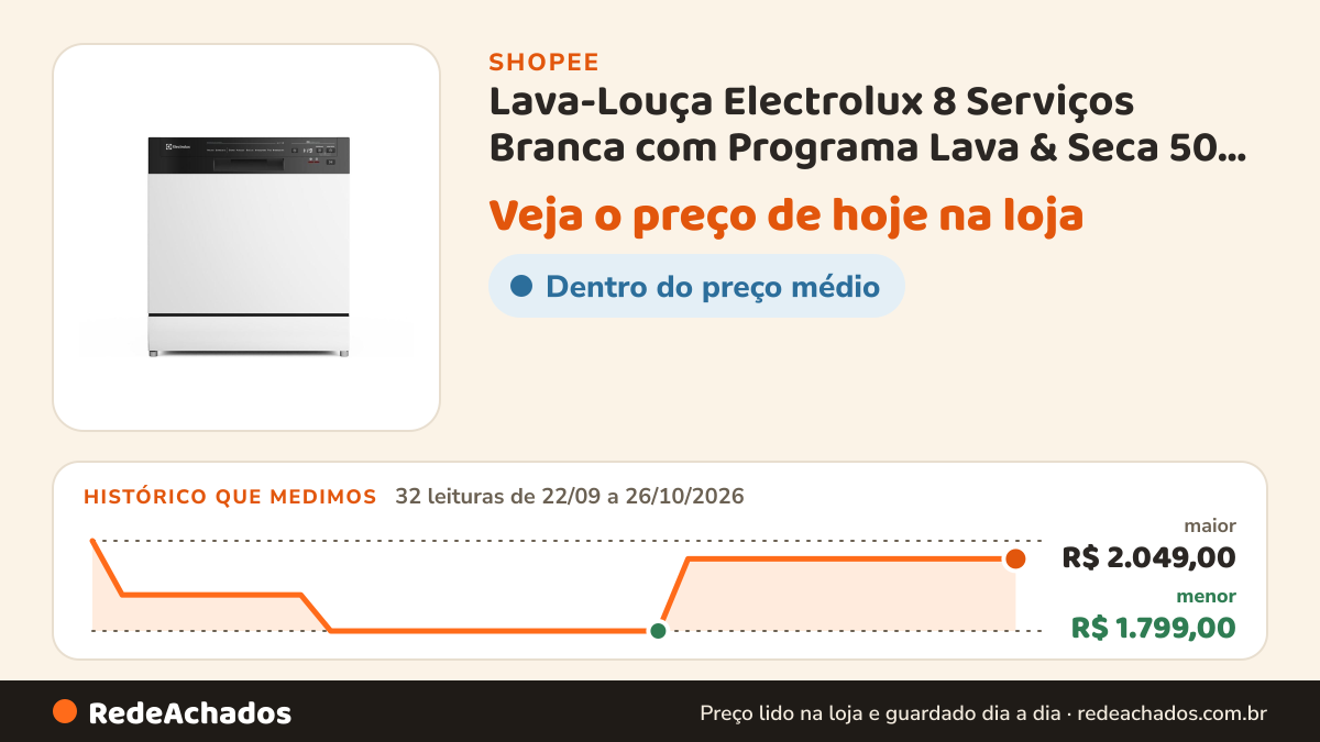 Histórico de preço de Lava-Louça Electrolux 8 Serviços Branca com Programa Lava & Seca 50 min (LB08E) na Shopee: 32 leituras de 22/09/2026 a 26/10/2026, menor R$ 1.799,00, maior R$ 2.049,00