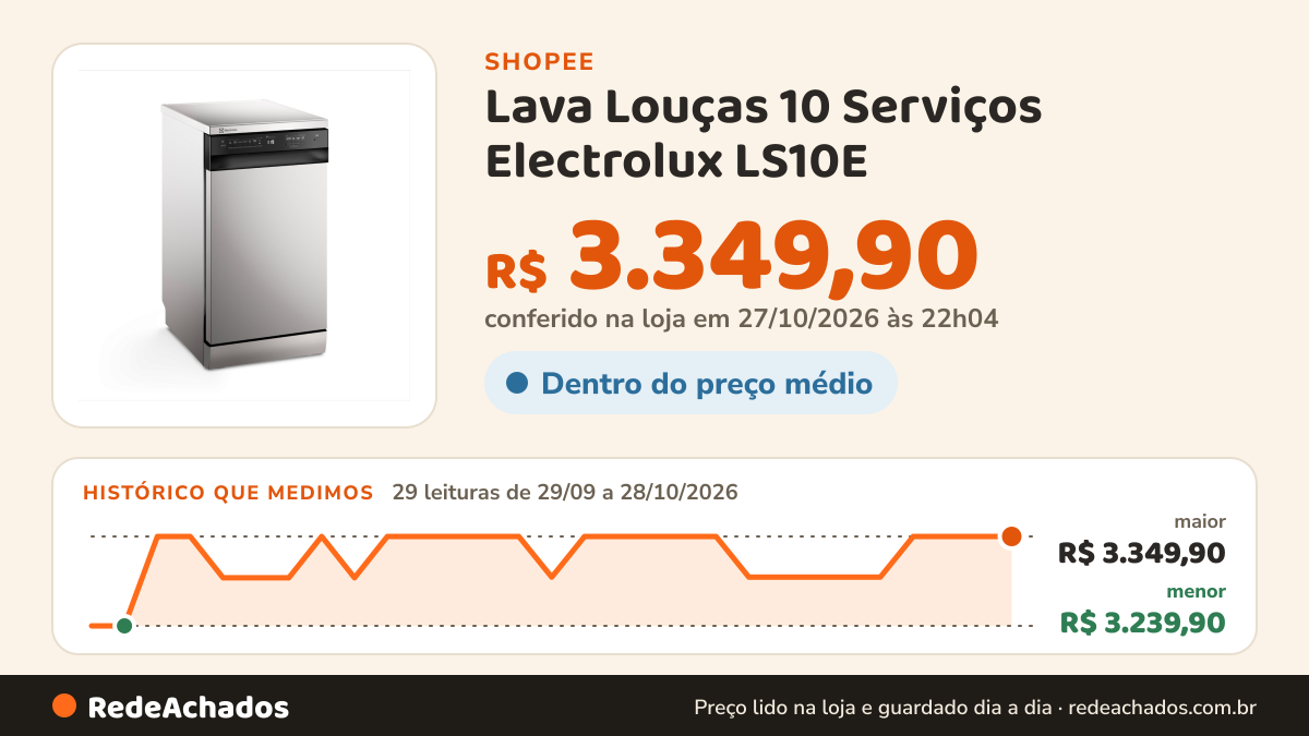 Histórico de preço de Lava Louças 10 Serviços Electrolux LS10E na Shopee: 28 leituras de 29/09/2026 a 26/10/2026, menor R$ 3.239,90, maior R$ 3.349,90; R$ 3.349,90 conferido em 26/10/2026 às 16h29