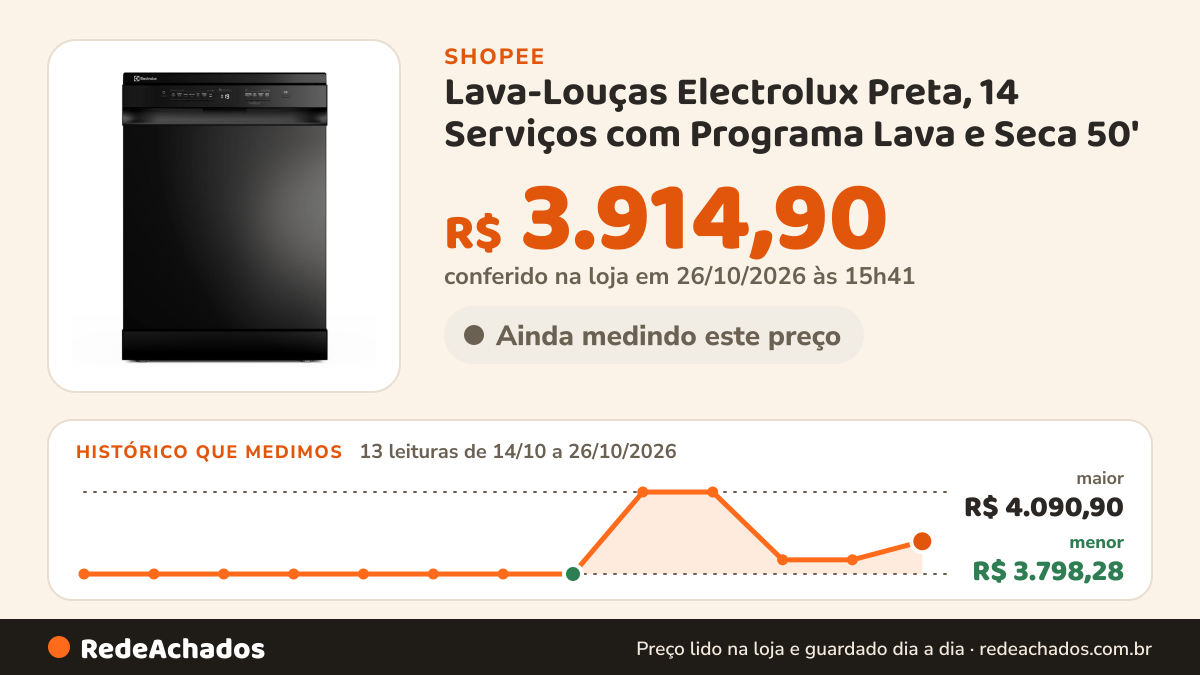 Histórico de preço de Lava-Louças Electrolux Preta, 14 Serviços com Programa Lava e Seca 50' - LP14E na Shopee: 13 leituras de 14/10/2026 a 26/10/2026, menor R$ 3.798,28, maior R$ 4.090,90; R$ 3.914,90 conferido em 26/10/2026 às 15h41