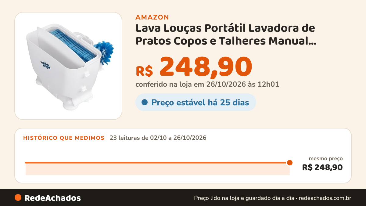 Histórico de preço de Lava Louças Portátil Lavadora de Pratos Copos e Talheres Manual Profissional para Bares… na Amazon: 23 leituras de 02/10/2026 a 26/10/2026, mesmo preço, R$ 248,90, em todas; R$ 248,90 conferido em 26/10/2026 às 12h01