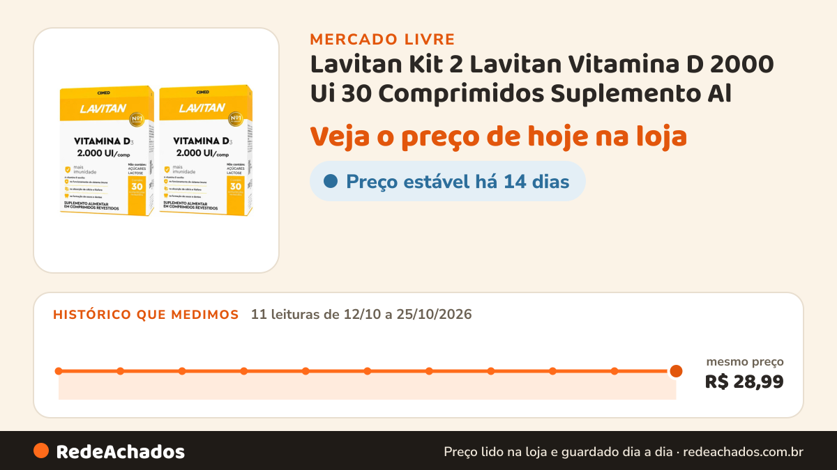 Histórico de preço de Lavitan Kit 2 Lavitan Vitamina D 2000 Ui 30 Comprimidos Suplemento Al no Mercado Livre: 11 leituras de 12/10/2026 a 25/10/2026, mesmo preço, R$ 28,99, em todas
