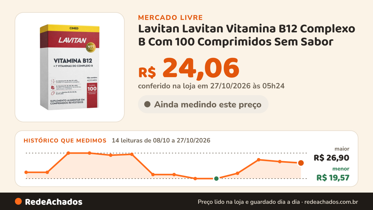 Histórico de preço de Lavitan Lavitan Vitamina B12 Complexo B Com 100 Comprimidos Sem Sabor no Mercado Livre: 14 leituras de 08/10/2026 a 27/10/2026, menor R$ 19,57, maior R$ 26,90; R$ 24,06 conferido em 27/10/2026 às 05h24