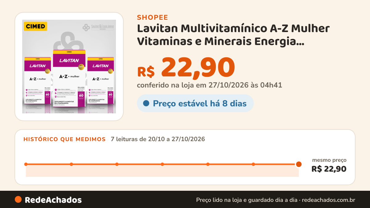 Histórico de preço de Lavitan Multivitamínico A-Z Mulher Vitaminas e Minerais Energia, Imunidade e Beleza 60… na Shopee: 7 leituras de 20/10/2026 a 27/10/2026, mesmo preço, R$ 22,90, em todas; R$ 22,90 conferido em 27/10/2026 às 04h41