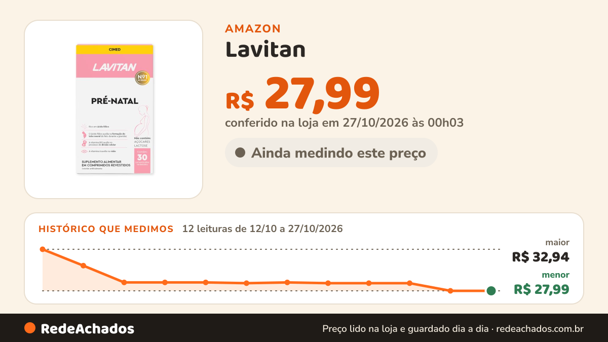 Histórico de preço de Lavitan – Pré-Natal Multivitamínico Frasco com 30 Comprimidos na Amazon: 12 leituras de 12/10/2026 a 27/10/2026, menor R$ 27,99, maior R$ 32,94; R$ 27,99 conferido em 27/10/2026 às 00h03
