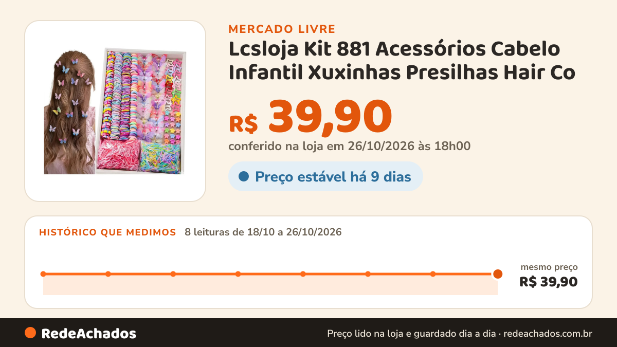 Histórico de preço de Lcsloja Kit 881 Acessórios Cabelo Infantil Xuxinhas Presilhas Hair Co no Mercado Livre: 8 leituras de 18/10/2026 a 26/10/2026, mesmo preço, R$ 39,90, em todas; R$ 39,90 conferido em 26/10/2026 às 18h00