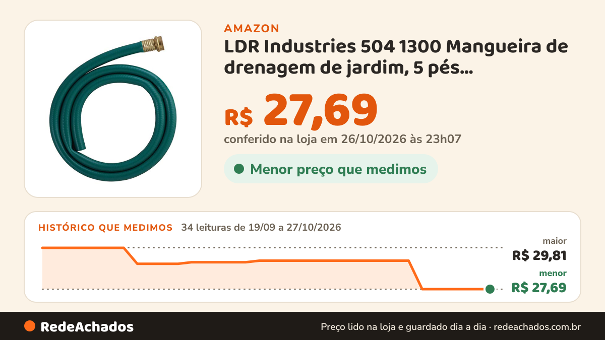 Histórico de preço de LDR Industries 504 1300 Mangueira de drenagem de jardim, 5 pés, acabamento de borracha… na Amazon: 34 leituras de 19/09/2026 a 27/10/2026, menor R$ 27,69, maior R$ 29,81; R$ 27,69 conferido em 26/10/2026 às 23h07