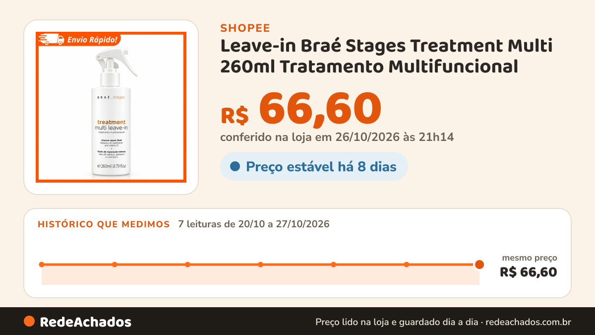Histórico de preço de Leave-in Braé Stages Treatment Multi 260ml Tratamento Multifuncional na Shopee: 7 leituras de 20/10/2026 a 27/10/2026, mesmo preço, R$ 66,60, em todas; R$ 66,60 conferido em 26/10/2026 às 21h14