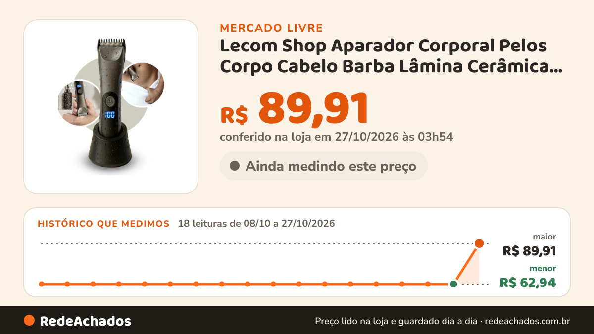 Histórico de preço de Lecom Shop Aparador Corporal Pelos Corpo Cabelo Barba Lâmina Cerâmica A Prova D'á no Mercado Livre: 18 leituras de 08/10/2026 a 27/10/2026, menor R$ 62,94, maior R$ 89,91; R$ 89,91 conferido em 27/10/2026 às 02h54