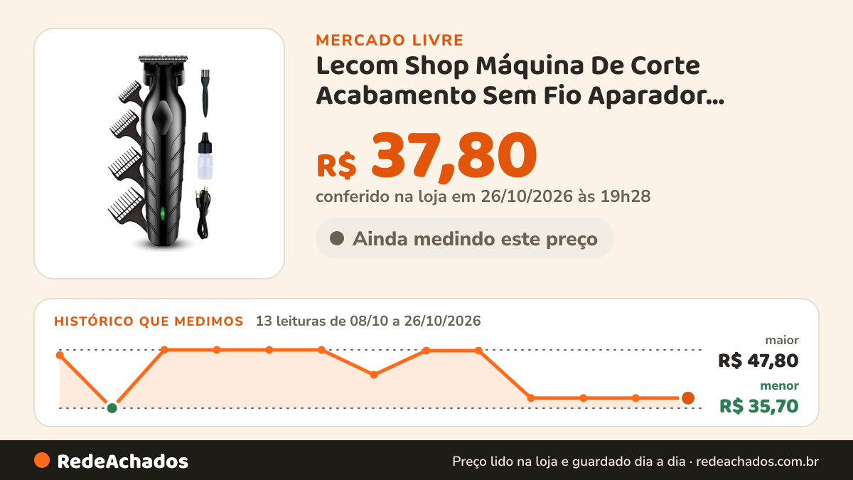 Histórico de preço de Lecom Shop Máquina De Corte Acabamento Sem Fio Aparador Cabelo Barba no Mercado Livre: 13 leituras de 08/10/2026 a 26/10/2026, menor R$ 35,70, maior R$ 47,80; R$ 37,80 conferido em 26/10/2026 às 19h28