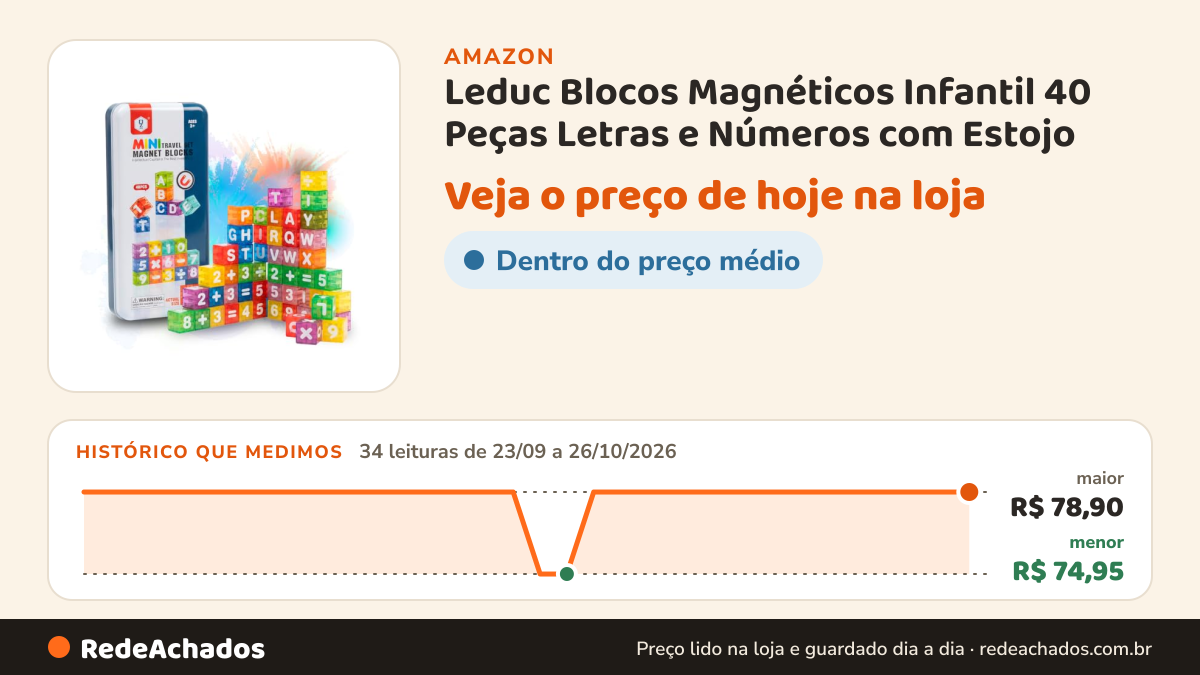Histórico de preço de Leduc Blocos Magnéticos Infantil 40 Peças Letras e Números com Estojo na Amazon: 34 leituras de 23/09/2026 a 26/10/2026, menor R$ 74,95, maior R$ 78,90