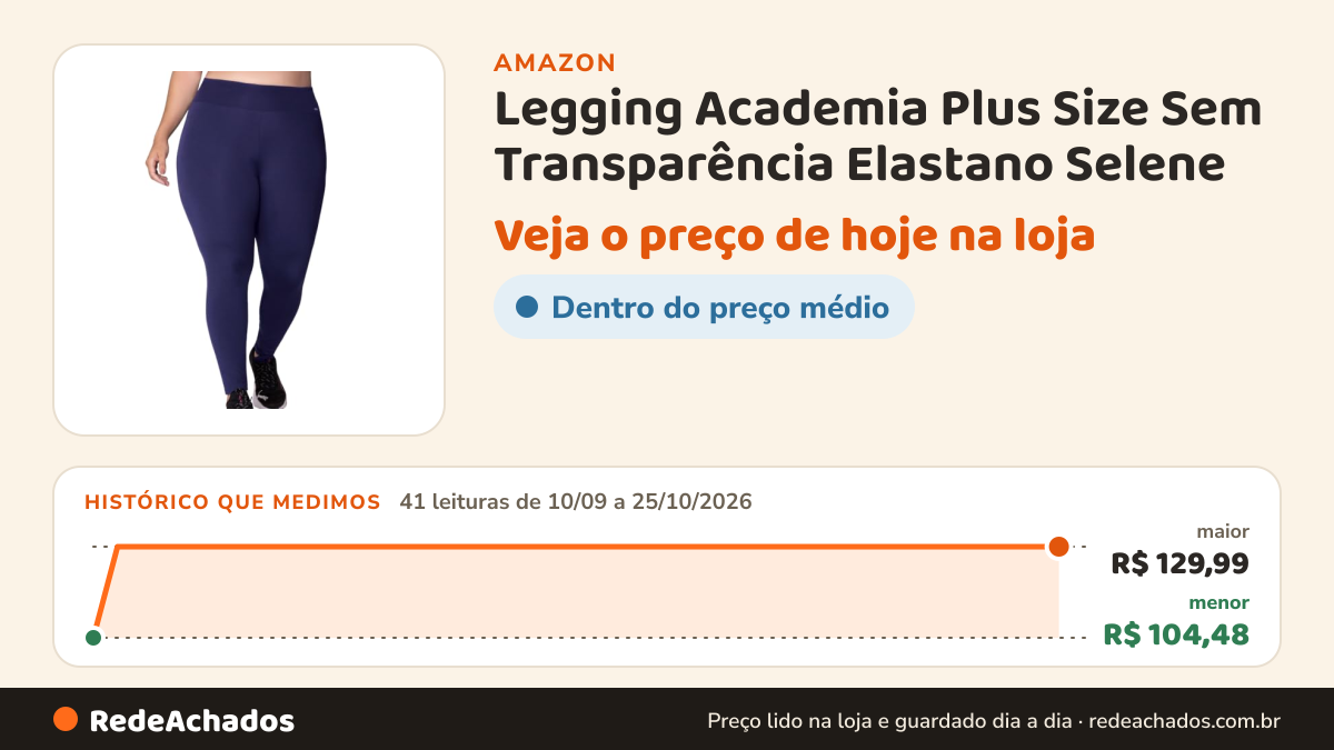 Histórico de preço de Legging Academia Plus Size Sem Transparência Elastano Selene na Amazon: 41 leituras de 10/09/2026 a 25/10/2026, menor R$ 104,48, maior R$ 129,99