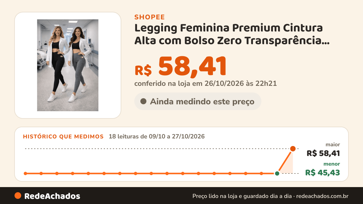 Histórico de preço de Legging Feminina Premium Cintura Alta com Bolso Zero Transparência Academia Trabalho… na Shopee: 18 leituras de 09/10/2026 a 27/10/2026, menor R$ 45,43, maior R$ 58,41; R$ 58,41 conferido em 26/10/2026 às 22h21